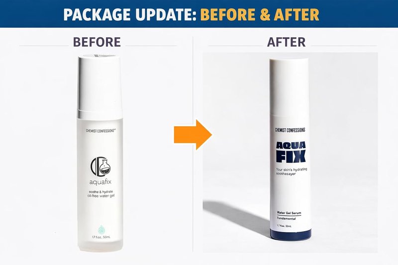 Aquafix Hydrating Water Gel - Oil-Free Moisturizer for Intense Hydration & Skin Barrier Repair - 1.75 Fl Oz