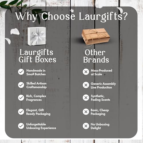 Sweet Coconut Small Spa Gift Set for Women ? Relaxation Gift Basket with Candle, Soap, Salt Scrub & Shower Steamers ? Unique Birthday, Bridal Shower, Christmads, Thank You & Self Care Gifts