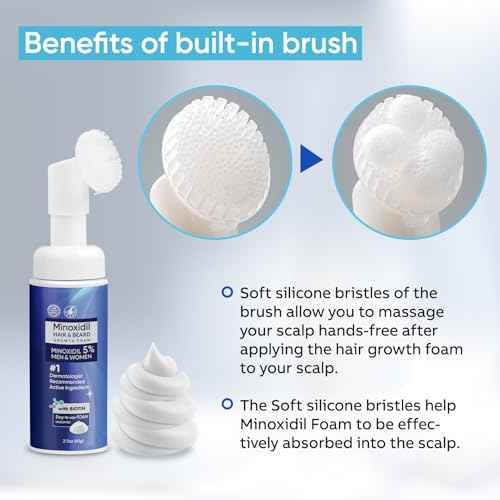 5% Minoxidil Foam for Men and Women, Minoxidil for Men Foam for Hair and Beard, Minoxidil for Women Hair Growth (6 Ounce)