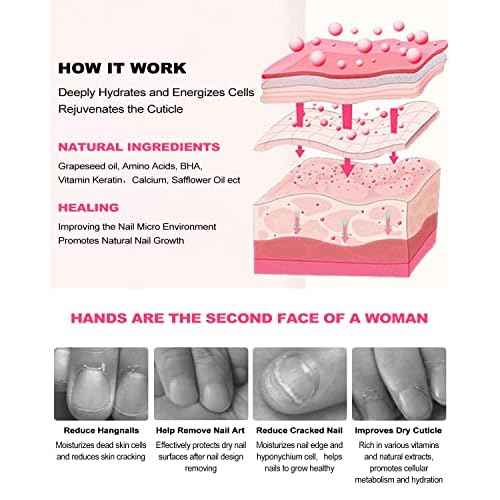 Nail & Cuticle Oil Pen 15Pcs Kit Manicure Essentials Strengthening with Different Naturale Scents Salone SPA Hydrating Repair Treatment Supplies