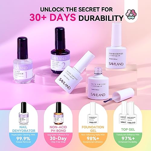 Saviland Gel Nail Polish Kit with U V Light: 27+3 Colors Nail Gel Polish Soak-Off U V Gel 180W Nail Lamp Base & Top Gel Electric Nail Drill Basic Nail Art Tools Manicure Kit for Nail Salon Home DIY