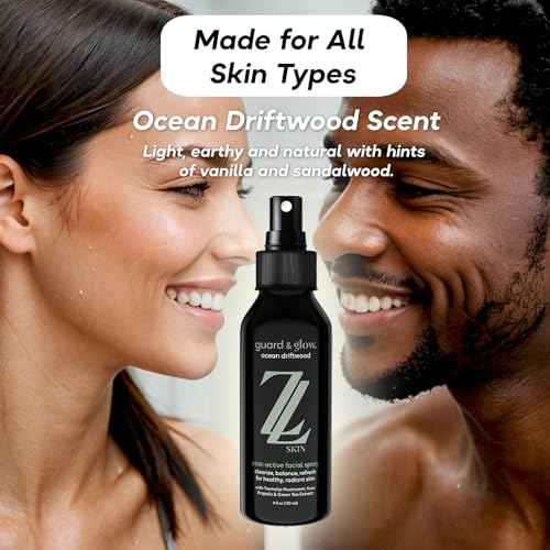 Guard & Glow Hydrating Face Skin Care Mist - Moisturizes & Calms Redness, Balancing & Toning Facial Mist Spray - Active Skin Repair - Korean Inspired Skin Care for All Skin Types