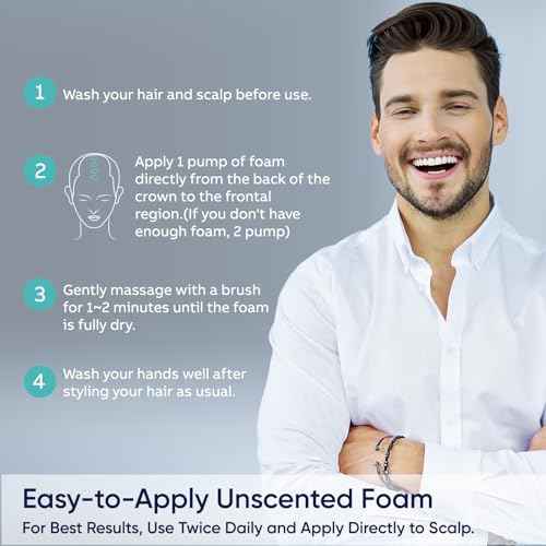 5% Minoxidil Foam for Men and Women, Minoxidil for Men Foam for Hair and Beard, Minoxidil for Women Hair Growth (6 Ounce)