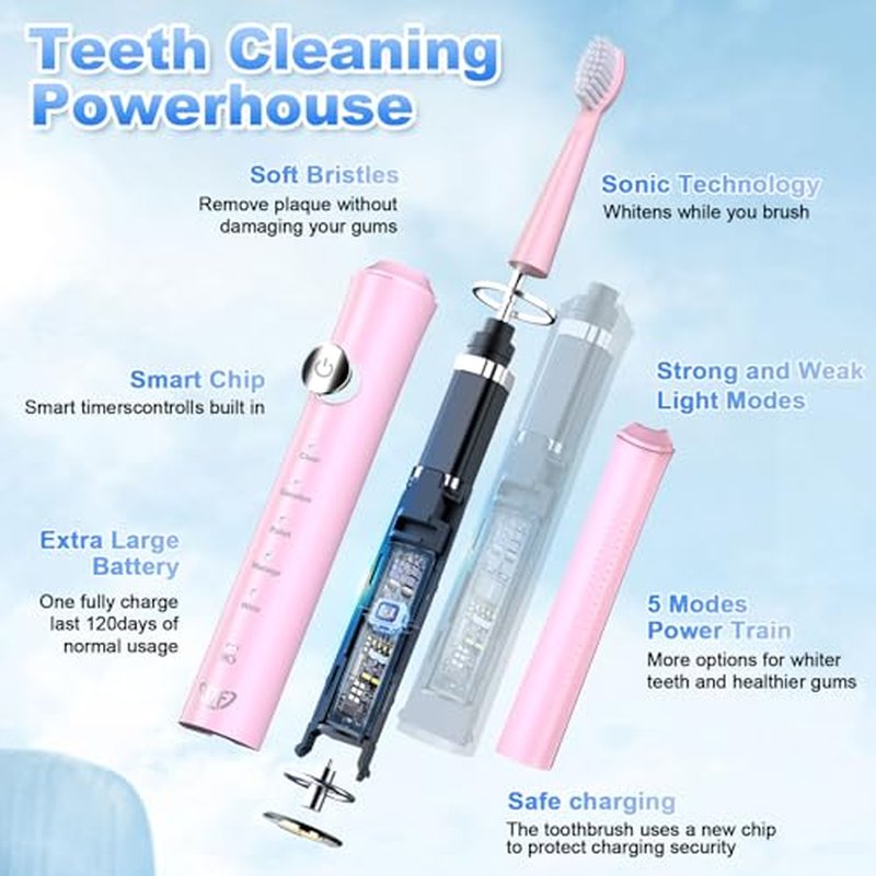 JTF Sonic Electric Toothbrush for Adults: 6 Brush Heads, Travel Bag, Tongue Scraper, 5 Brushing Modes for Teeth, Smart Timer and IPX7 Waterproof, Rechargeable Toothbrush for Deep Cleaning & Whitening