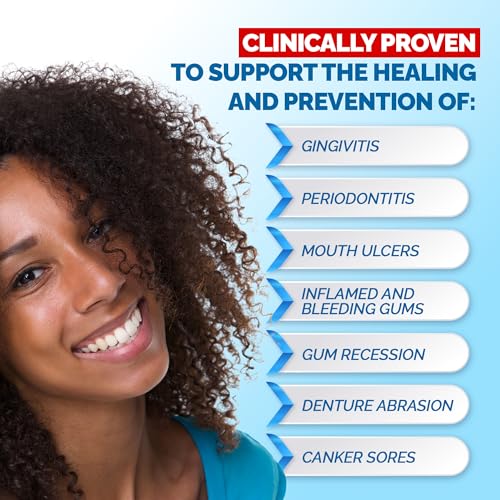 Gengigel Hyaluronic Acid Mouthrinse (300 ml), Oral Care Solution for Gum Health, Reduces Discomfort, Helps Relieve Gum Recession & Gingivitis, No Alcohol or SLS, Vegan & Kosher