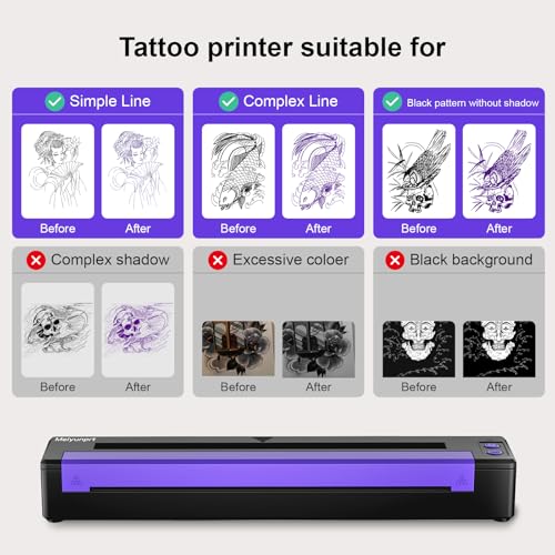 Tattoo Stencil Printer Bluetooth, Wireless Tattoo Printer Machine, Thermal Copier Printer with Transfer Paper, Tattoo Machine Kit for Tattoo Artists, Compatible with Android, iOS & Windows