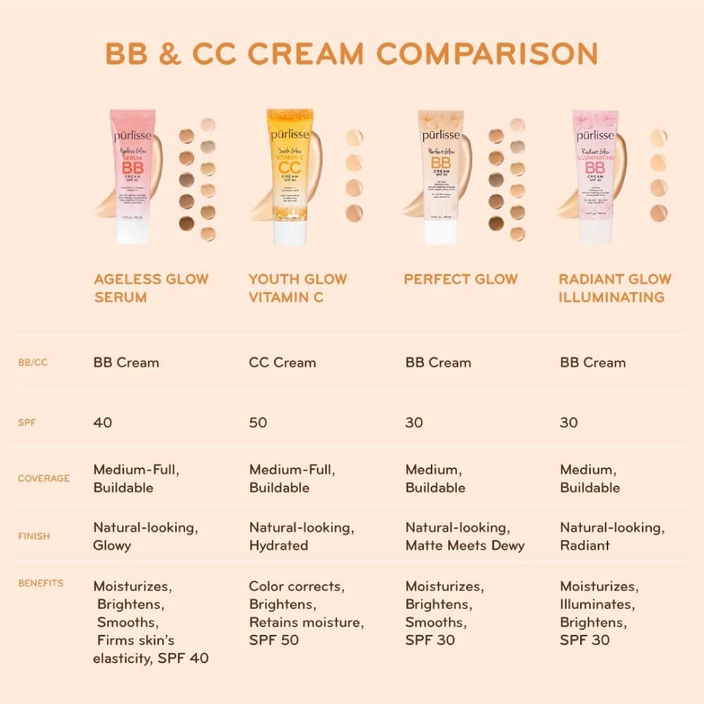 pūrlisse Perfect Glow BB Cream SPF 30 - Luminous Matte Tinted Moisturizer with SPF - Korean Skin Care Formula with Goji & Hawthorn Berry to Hydrate, Brighten & Even Skin - Light Medium (1.4 oz)