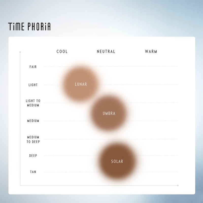 TIMEPHORIA ECLIPSE SPARK 2 in 1 Face Contour Sticks, Blendable, Non-greasy, Long-lasting Cream Face Contouring Pen, Lightweight Finish Makeup, Buildable Coverage, Easy Application (01 LUNAR)