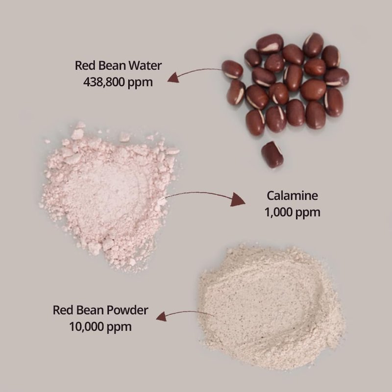 HEVEBLUE Pot Pore Peptamin Wash Off Pack - Red Bean, Peptide, Removes Blackhead, Pore Care, Tightening, Hydrating, Sensitive Skin, Korean Skincare, Exfoliating, Vegan, K-Beauty, Wash-off Mask Pack