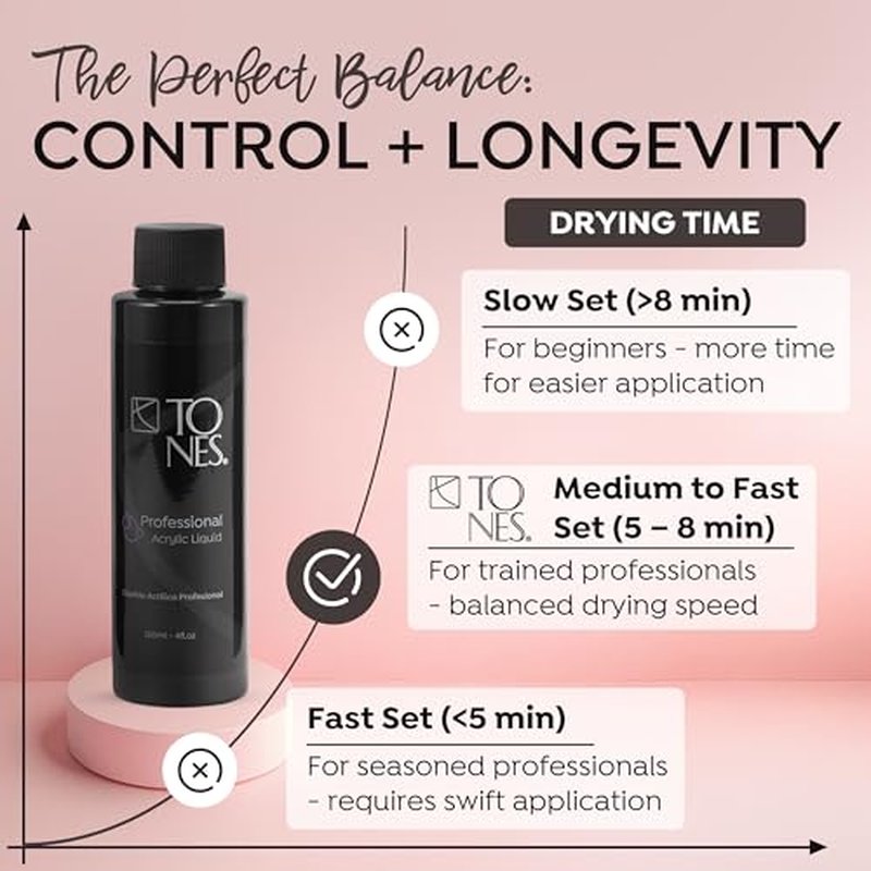 Tones Watermelon Scented EMA Monomer - Odor Neutralizing Acrylic Nail Liquid, Non-Yellowing, Superior Adhesion for Flawless Sets - MMA-Free - Made in USA (32 Fl Oz)