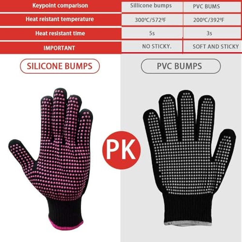 Heat?Resistant Gloves?Silicone?Grip Protection for Hair Styling, Curling & Flat Iron, Heat Press, Sublimation?Universal Fit