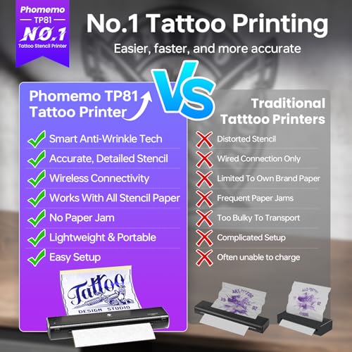 Phomemo Tattoo Stencil Printer Upgraded, TP81 Bluetooth Tattoo Printer with 10pcs Transfer Paper, Compatible with Phone/Tablet/PC, Tattoo Supplies for Tattoo Artists & Beginners,Black