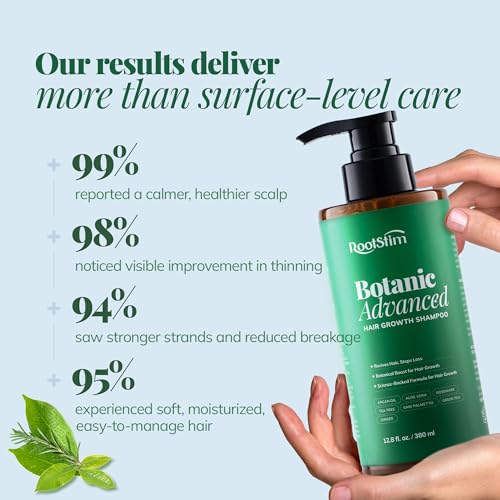 Hair Growth Shampoo, Rosemary, Caffeine, Biotin, Oil Control, Scalp Care, Hair Loss Shampoo for Strengthen Roots, Hair Thickening, Men, Women