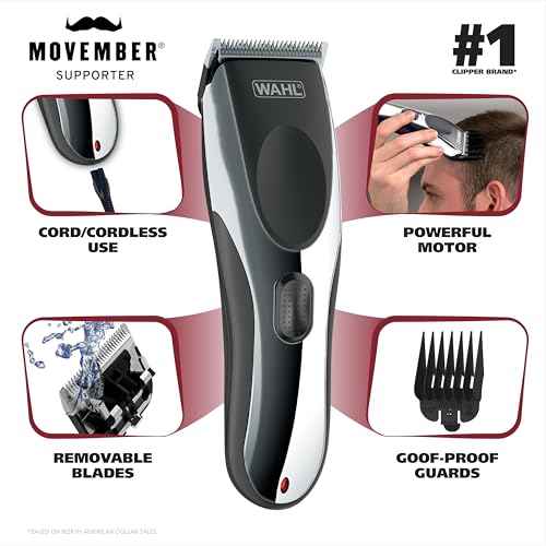 Wahl Clipper Rechargeable Cord/Cordless Haircutting & Trimming Kit for Heads, Longer Beards, & All Body Grooming - Model 79434