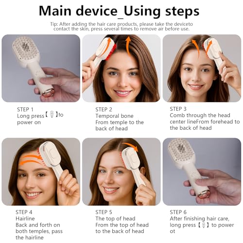 Laser Therapy Hair Growth Comb, Models: Lasercomb-001