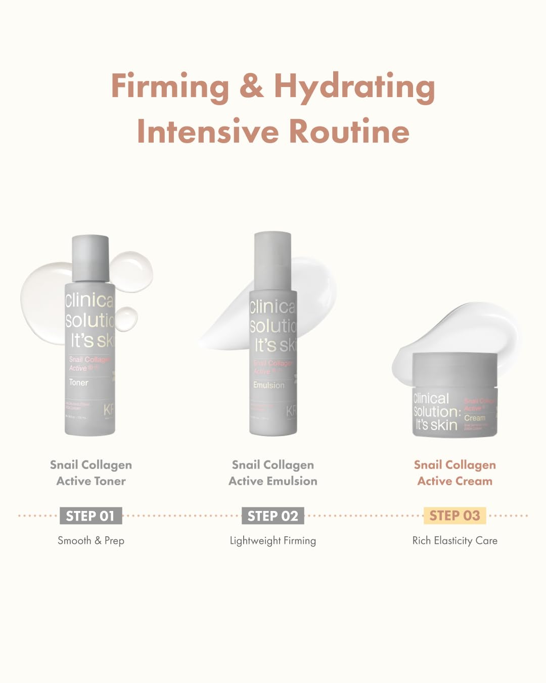 It'S SKIN Active Snail Collagen Cream 1.69 fl.oz, Firming Face Cream with Snail Mucin, Dual Collagen & Liposome for Elasticity, Long Lasting Moisture, Non-Greasy Moisturizing Cream, Korean Skincare