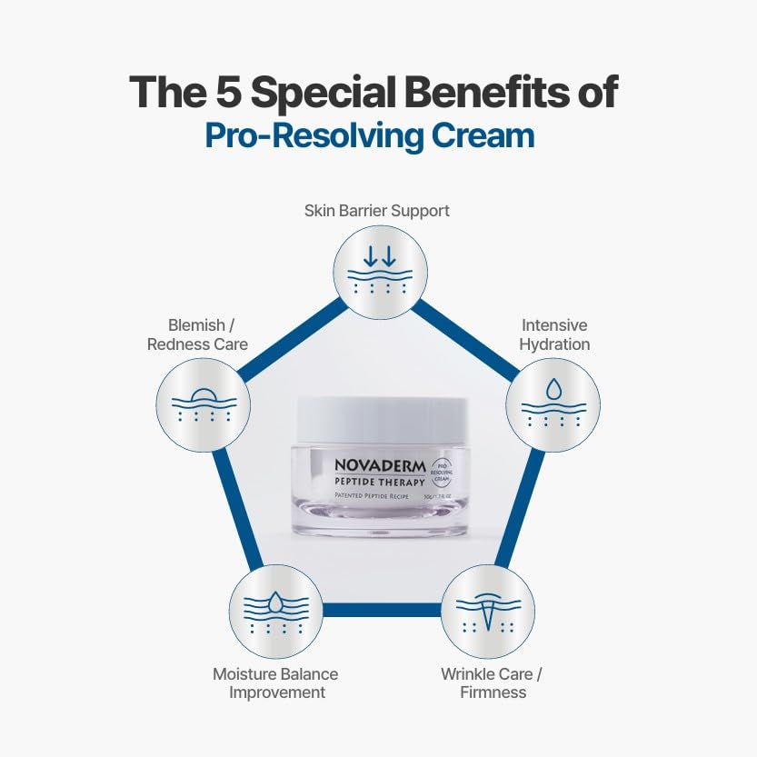 Pro-Resolving Cream - Anti-Aging Moisturizer for Radiant Skin | 1.7 oz