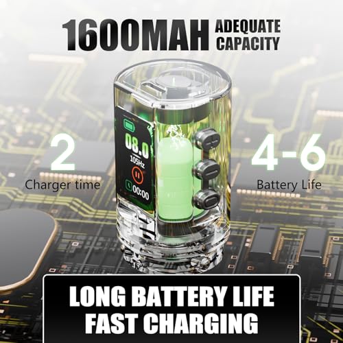 Tattoo Gun Kit Wireless Tattoo Kit Complete for Beginner, Urex G2 Tattoo Machine Kit Professional, 7 Adjustable Stroke Tattoo Pen, Dual 1600 mAh Machine Gun Battery, 20pcs Mixed Cartridge Needles