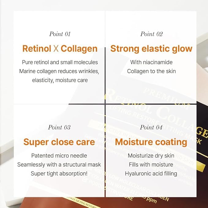 WELLDERMA Retinol Peptide Lifting Restore Hydrogel Fitting Mask, 25g x 4 Sheets – Firming & Hydrating Micro-Hole Sheet Mask with Retinol, Peptide Complex, Collagen Water & Niacinamide