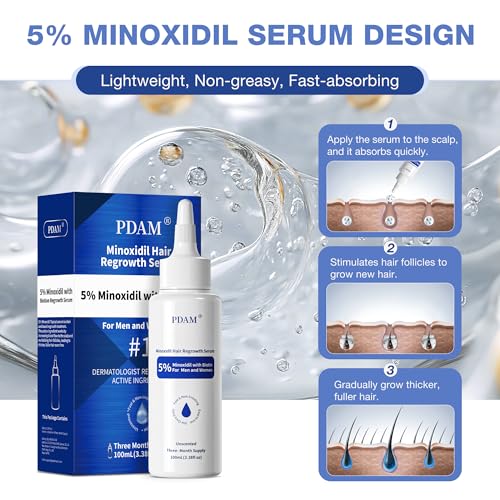 5% Minoxidil for Men, for Men & Women Hair with Biotin, Minoxidil for Beard Growth for Hair Loss to Hair Regrowth Get Thicker Fuller, Hair Loss Treatments for Women 100ml