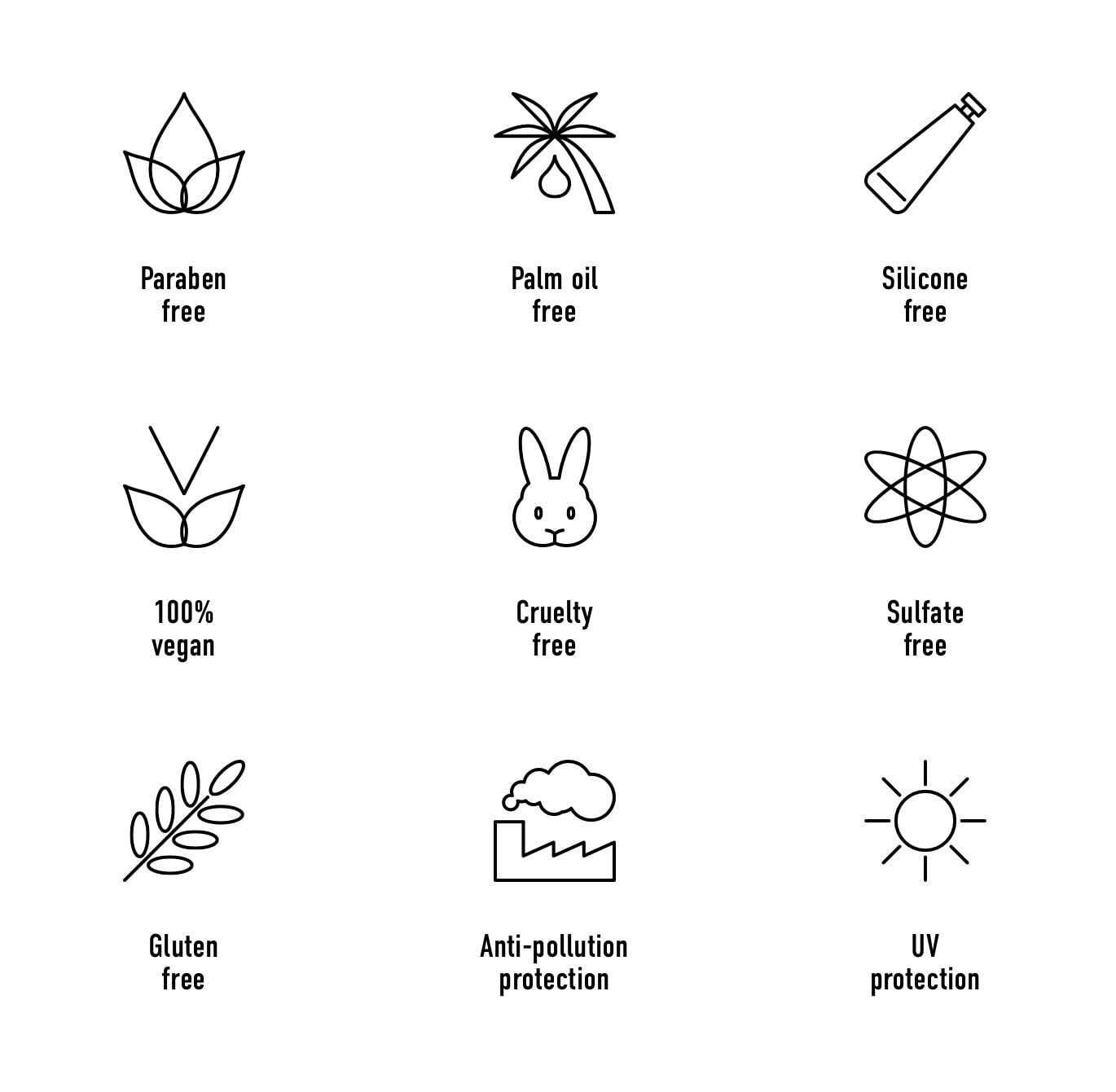 INHA NATURAL HAND AND BODY LOTION | Deep and Long Lasting Moisturization | Helps Reduce Irritation | Non-Greasy | Fast Absorption | Fragrance Free | Sensitive-Dry-Normal Skin | UV Protection | 300 ml