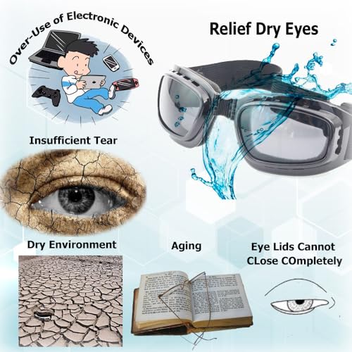 Aquatic Hydrating Dry Eyes Relief Mask, Best Eye Mask For both Elderly People and Young People,Dry Eyes Supplement£¬ Dry Eye Mask£¬Night time Dry Eye Mask£¬Insulating Glass, Dry Eyes Sleep Mask