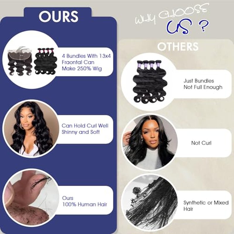 Human Hair Bundles Body Wave 20 20 20 20 Inch 4 Bundles 12A Human Hair Extensions 100% Unprocessed Brazilian Virgin Hair Deals Quick Weave Bundles Wet Wave Hair
