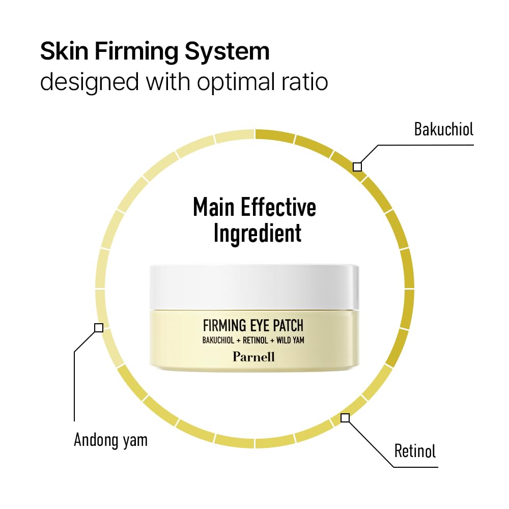 Parnell Bakuchiol Retinol Wild Yam Eye Patch (60ct) | Hydrogel Patches for Wrinkles, Dark Circles & Firming | Cica HA Niacinamide K-Beauty