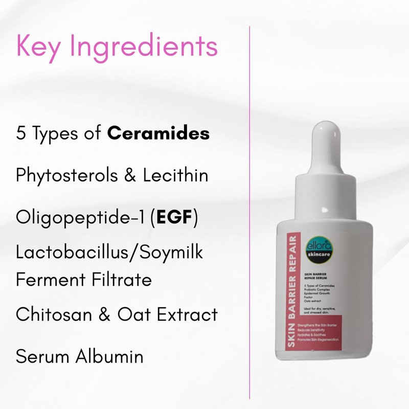 Skin Barrier Repair Serum - Restore & Strengthen Sensitive Skin | Ceramides, EGF, Oat Extract | Fragrance-Free (1 fl oz)