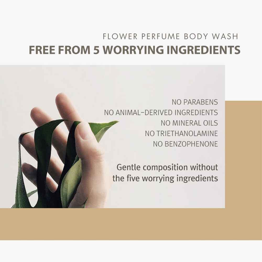 SHOWERMATE Flower Perfume Body Wash 40.57 fl oz / 1.2 L (Pink - Rose & Cherry Blossom)