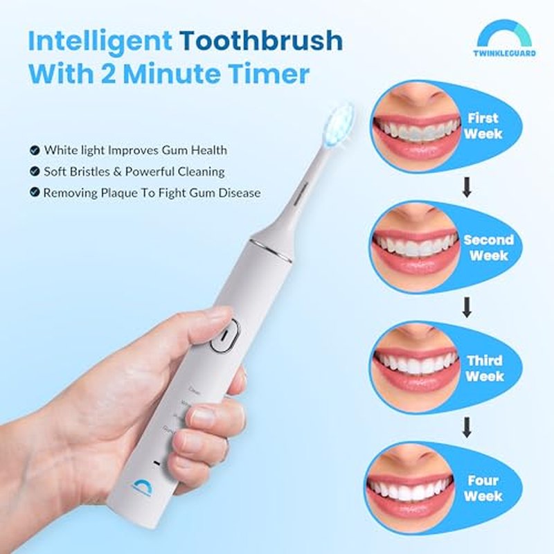 Shine Pro LED Electric Toothbrush - Advanced Whitening, Teeth Polishing & Gum Health Care