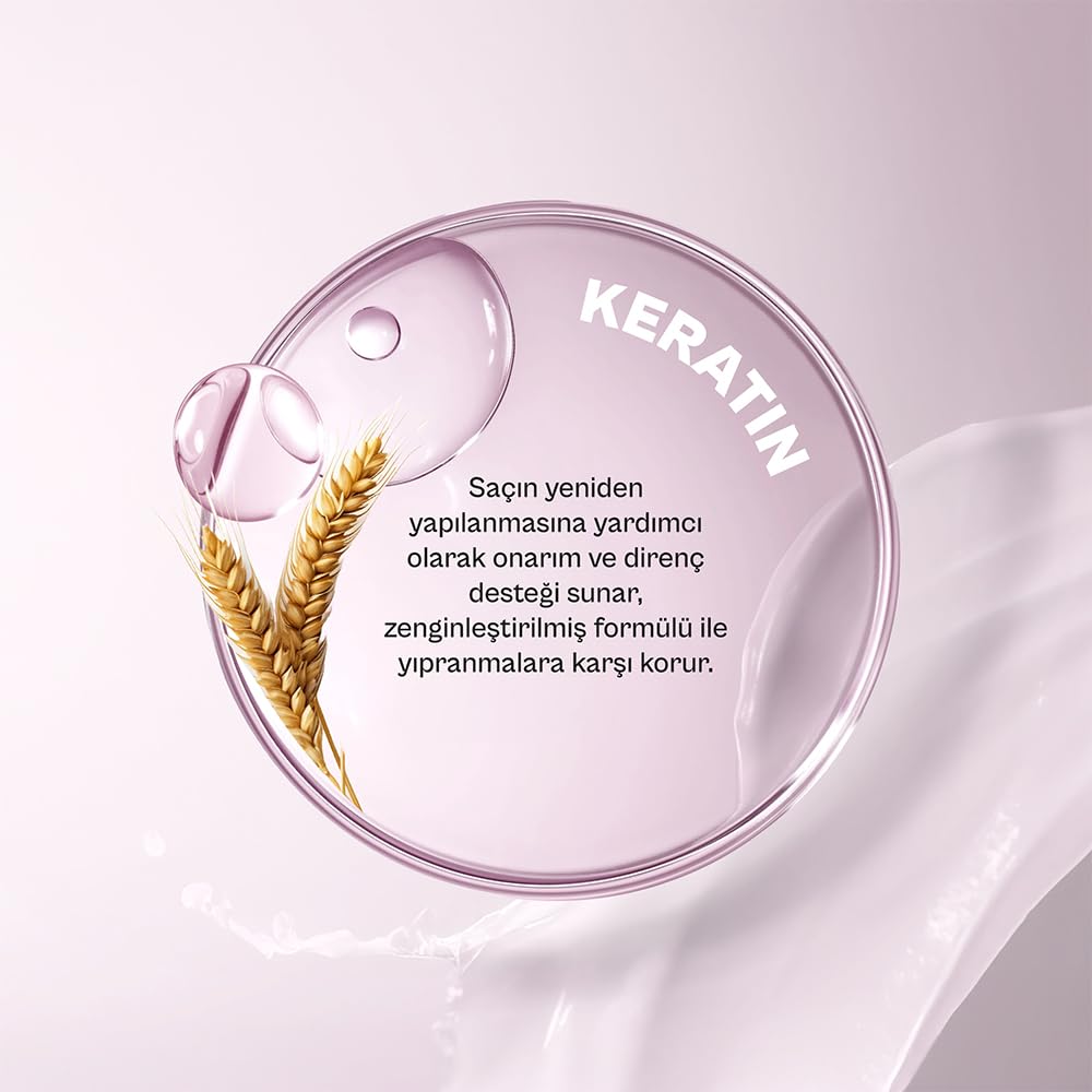 Urban Care Intense & Keratin Hair Serum