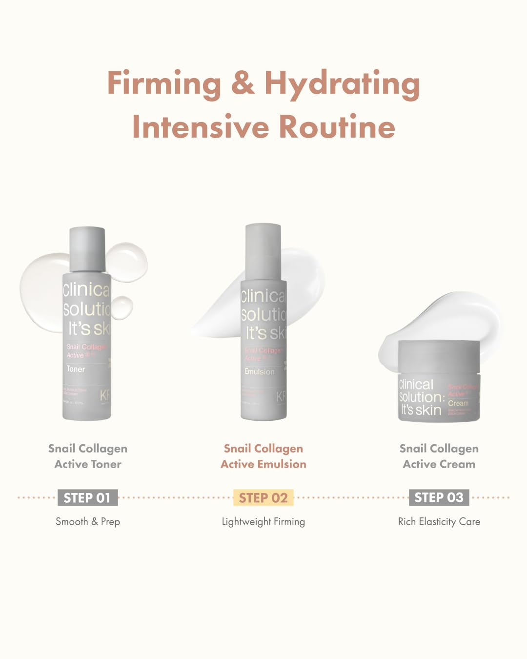 It'S SKIN Active Snail Collagen Moisturizer 4.05 fl.oz, Lightweight Liposome-Encapsulated Emulsion, Elasticity with Snail Mucin, Dual Collagen & Ceramide, Hydrating, Non-Sticky, Korean Skincare