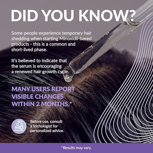 Minoxidil for Women 2% - Hair Growth Serum Women + Vitamin E, Ginseng, Ginger Extract, Biotin Hair Growth Serum - Hair Loss Regrowth & Thickening Treatment Helper