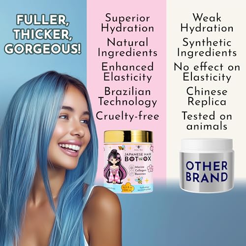 Hair Mask for Damaged Hair Japanese - 16.9?oz | Thermal Activated Keratin & Collagen Treatment with Beeswax & Seaweed, Deep Repair, Frizz Control, Intense Hydration, Formaldehyde-Free, Long-Lasting