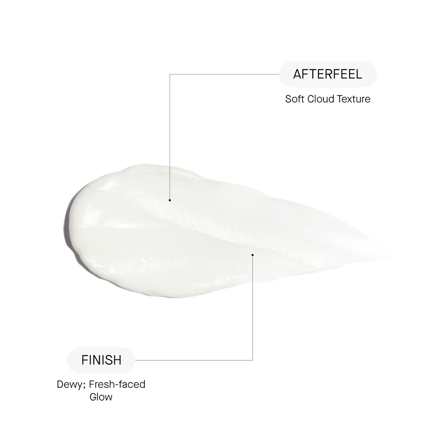 ACNEMY ZITCALM Cream - Soothing Anti-Redness Cream