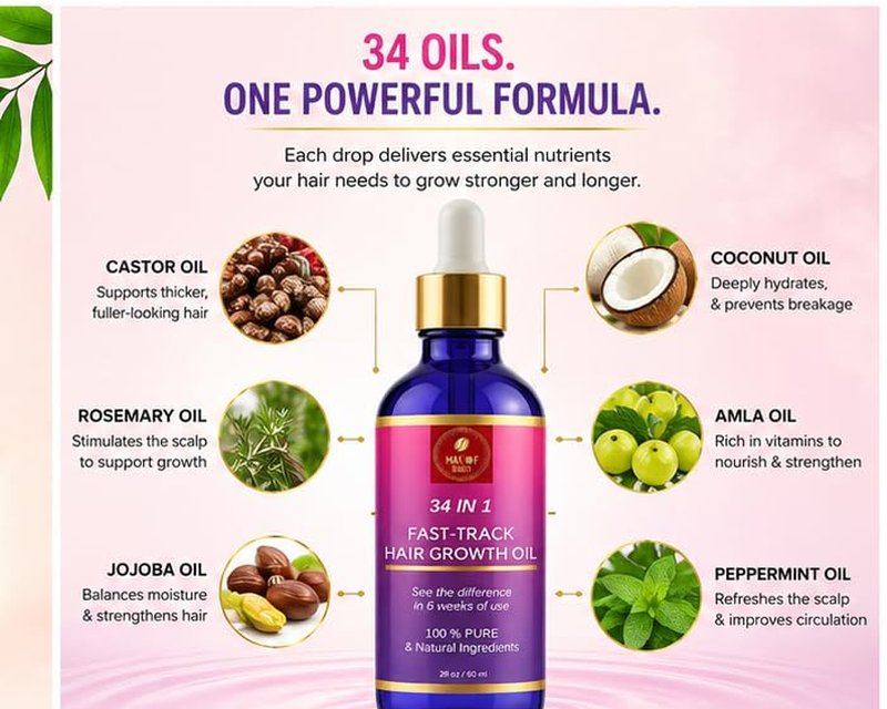 Hair Growth Oil - 34-in-1 Fast-Track Formula for Rapid Growth | Moisturizing Blend of Exotic Oils & Botanicals - 2 fl oz