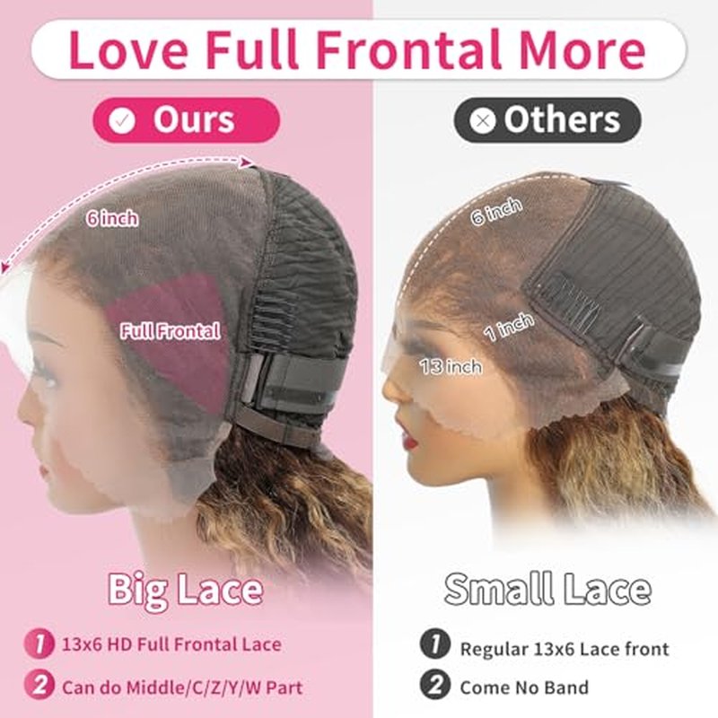 20 Inch Honey Blonde Ombre Highlight 13x6 Full Lace Frontal Wigs Human Hair 200 Density Water Wave 13x6 HD Transparent Lace Front Wigs Pre Plucked #4/27 Colored Human Hair Wig for Women