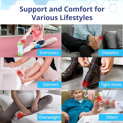 Ingrown Toenail Relief: Ingrown Toenail Tool for Men Women - Ingrown Toenail Removal Kit - Ingrown Toenail Corrector Drops - Ingrown Toenail Removal - Effective Solution for Ingrown Toenails - 30ml