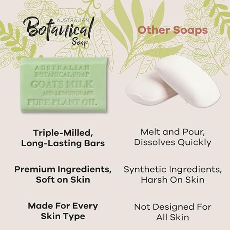 Australian Botanical Milk Soap Bars, 6.8 OZ French Triple Milled Soap for All Skin Types - Lemongrass, Melon, Raspberry, and Shea Butter, Pack of 8 - Packaging May Vary