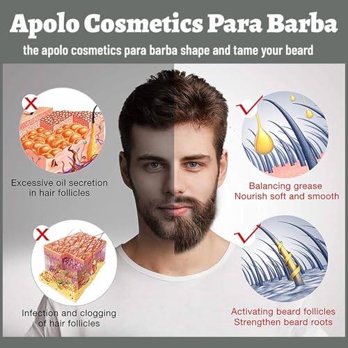 Para Barba, Crecimiento De Barba Para Hombre, Beard Stimulating Balm Beard Cream, Estimulante De Barba Ultra Potente, Beard Balm for Men Growth Oil, Balsamo Negro Moisturizes Strengthens (1PCS)