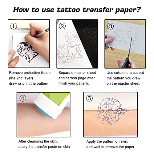 Rayyl 20PCS Tattoo Practice Skin with Transfer Paper Kit - Includes 5PCS Tattoo Practice Fake Skin and 15PCS Transfer Paper for Beginners & Experienced Artists¡¦