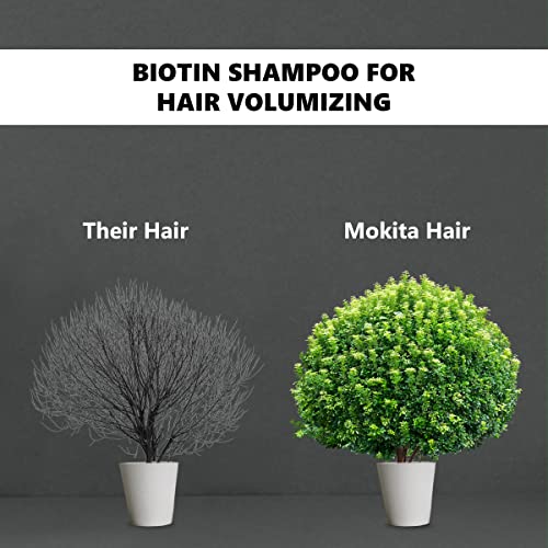 Hair Volumizing and Regrowth Shampoo for Thinning Hair, Sulfate-Free & Vegan-Friendly, 8.5 Ounces
