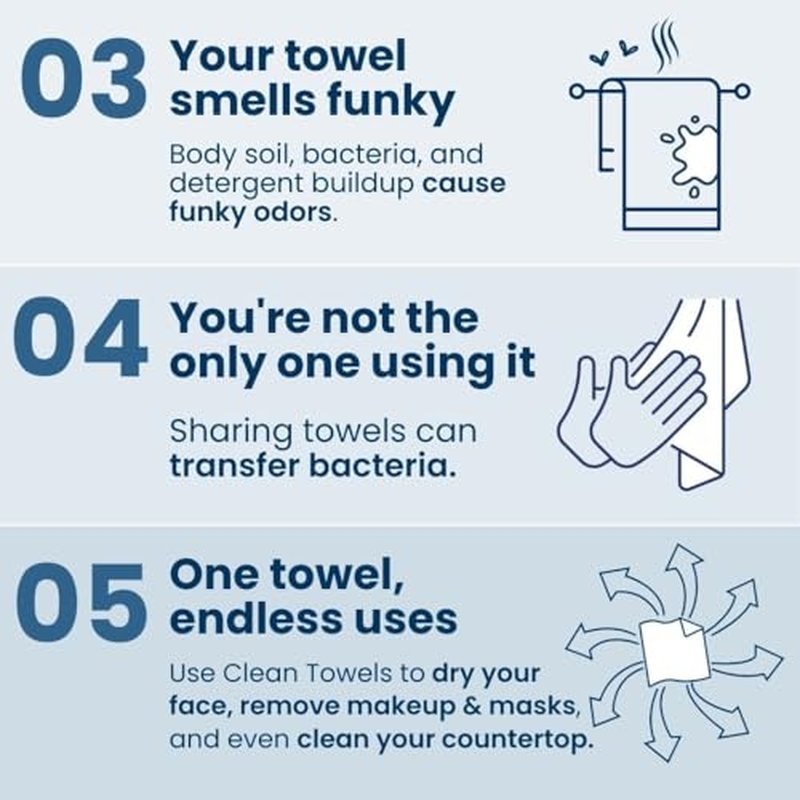 Clean Skin Club Clean Towels¢ç, 100% USDA Biobased Face Towel, Disposable Face Towelette, Eczema Association Accepted, Makeup Remover Dry Wipes, Ultra Soft, 1 Pack, 25 Ct