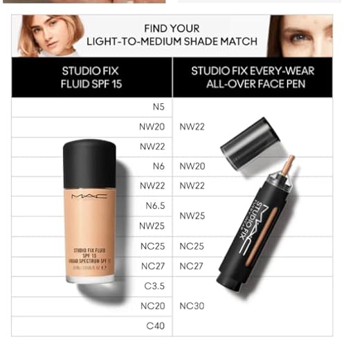 Mac Studio Fix Every Wear All Over Face Pen NC30