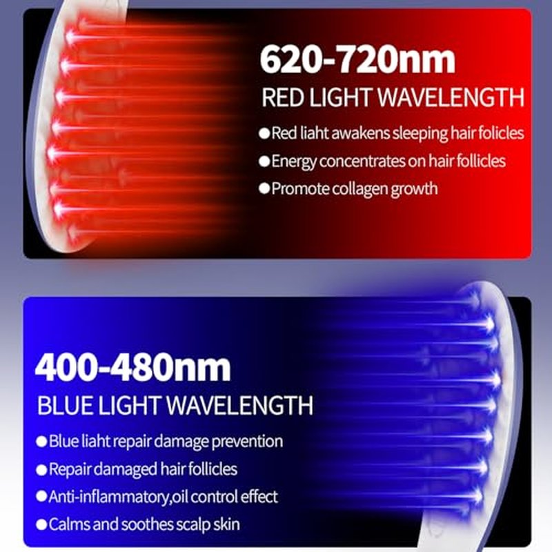 Laser Therapy Hair Growth Comb,Laser Hair Growth Device Electric Scalp Massager, Promote in Women and Men