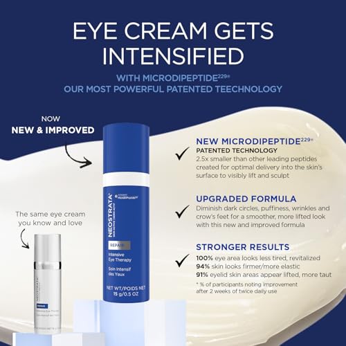 NEOSTRATA SKIN ACTIVE Intensive Eye Therapy, Anti Aging Under Eye Ceam, Treats Dark Circles, Puffiness, Fine Lines and Wrinkles with Hyaluronic Acid, Peptides and Bakuchiol, 0.5 oz