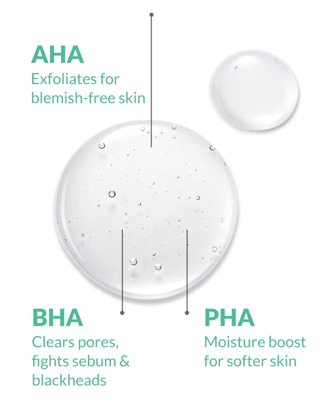 HERBNOTE AHA BHA Cica Gentle Clear Pad - Facial Exfoliating Pad for Dead Skin Cell Care, pH Balancing & Sebum Control, Tighten Large Pores, Calm Sensitive Skin, & Moisturize Dry, Flaky Skin, 70 Sheets