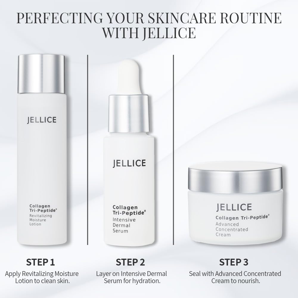 JELLICE Firming & Hydrating Collagen Lotion for Face & Neck – Lightweight Japanese Skincare with Tripeptides, Hyaluronic Acid & Niacinamide – Smooths, Tones & Softens – 4.06 fl oz