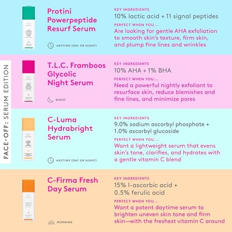 Drunk Elephant Protini Powerpeptide Resurf Serum - 30 ml/1 fl oz - Exfoliating Lactic Acid AHA Serum - Clean Clinical Skincare - Cruelty-Free - Free of Essential Oils, Silicones, and Fragrance
